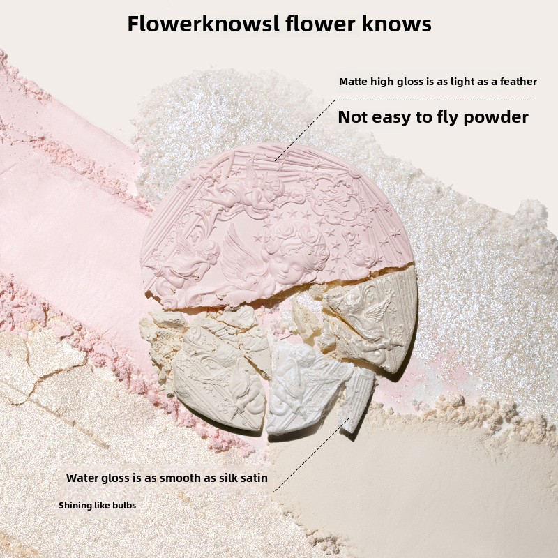 Цветок знает маленький ангел с – обзор и цена Fenty Beauty Makeup Highlighter